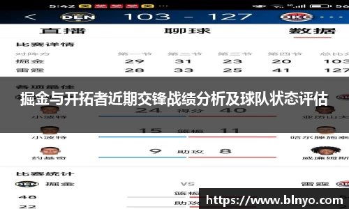 掘金与开拓者近期交锋战绩分析及球队状态评估